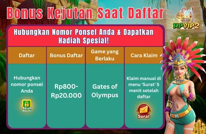 Bonus Kejutan Saat Daftar - Hubungkan Nomor Ponsel